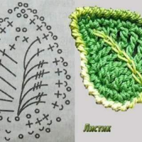 Crochet Patterns – Examples Part 18