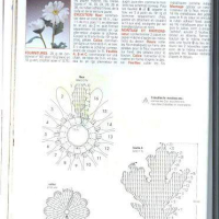 Crochet Patterns – Examples Part 18