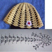 Hats Crochet Patterns Part 10