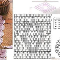 Home Decor Crochet Patterns Part 118