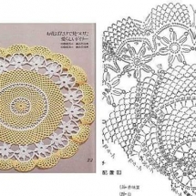 Home Decor Crochet Patterns Part 118