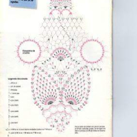 Home Decor Crochet Patterns Part 118