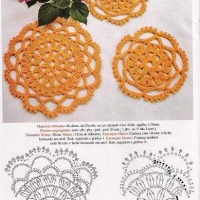 Home Decor Crochet Patterns Part 118