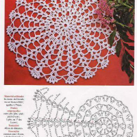 Home Decor Crochet Patterns Part 118