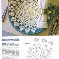 Home Decor Crochet Patterns Part 118
