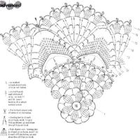 Home Decor Crochet Patterns Part 118