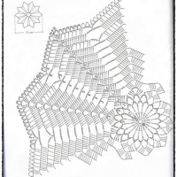 Home Decor Crochet Patterns Part 118