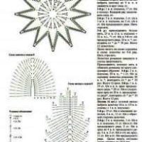 Home Decor Crochet Patterns Part 118