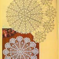 Home Decor Crochet Patterns Part 118