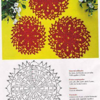 Home Decor Crochet Patterns Part 118