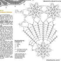 Home Decor Crochet Patterns Part 118