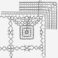 Home Decor Crochet Patterns Part 119