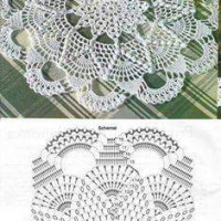 Home Decor Crochet Patterns Part 119