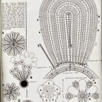 Home Decor Crochet Patterns Part 119