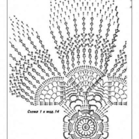 Home Decor Crochet Patterns Part 119