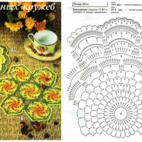 Home Decor Crochet Patterns Part 119