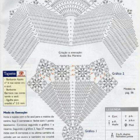 Home Decor Crochet Patterns Part 120