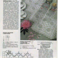 Home Decor Crochet Patterns Part 120