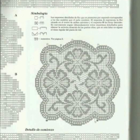 Home Decor Crochet Patterns Part 120