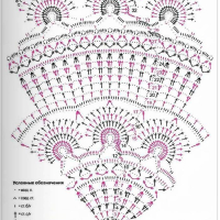 Home Decor Crochet Patterns Part 121