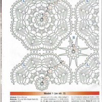 Home Decor Crochet Patterns Part 122