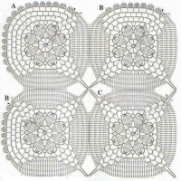 Home Decor Crochet Patterns Part 122