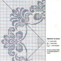 Home Decor Crochet Patterns Part 122