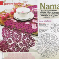 Home Decor Crochet Patterns Part 122