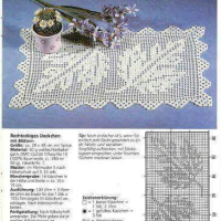 Home Decor Crochet Patterns Part 122