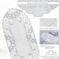 Home Decor Crochet Patterns Part 122