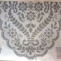 Home Decor Crochet Patterns Part 122