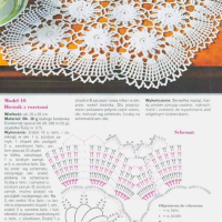 Home Decor Crochet Patterns Part 123