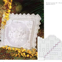 Home Decor Crochet Patterns Part 123