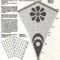 Home Decor Crochet Patterns Part 123