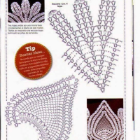 Home Decor Crochet Patterns Part 123