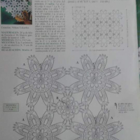 Home Decor Crochet Patterns Part 123