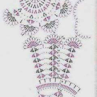 Home Decor Crochet Patterns Part 123