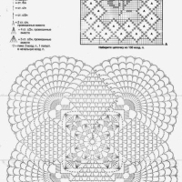 Home Decor Crochet Patterns Part 124