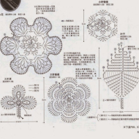 Home Decor Crochet Patterns Part 124