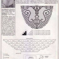 Home Decor Crochet Patterns Part 126