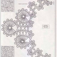 Home Decor Crochet Patterns Part 126