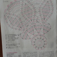 Home Decor Crochet Patterns Part 126