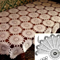 Home Decor Crochet Patterns Part 126