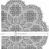 Home Decor Crochet Patterns Part 126