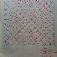 Home Decor Crochet Patterns Part 126