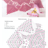 Home Decor Crochet Patterns Part 126