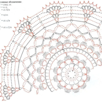 Home Decor Crochet Patterns Part 126