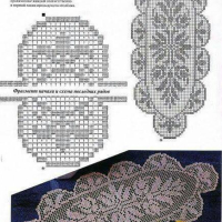 Home Decor Crochet Patterns Part 126