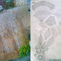 Home Decor Crochet Patterns Part 126