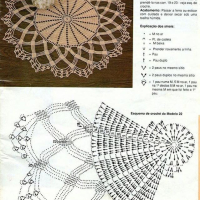 Home Decor Crochet Patterns Part 126